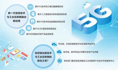 5G、人工智能與虛擬現實 驅動軟件技術服務的三重奏
